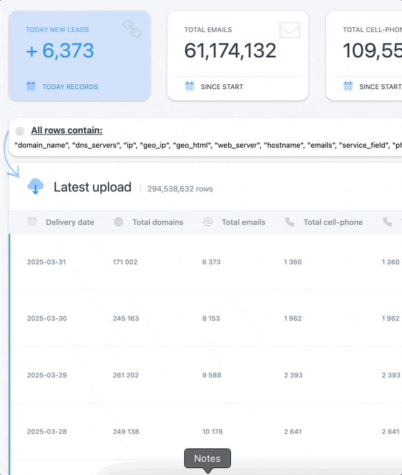 Fresh Domain Leads Demo
